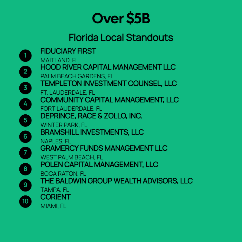 Over $5B AUM Firms